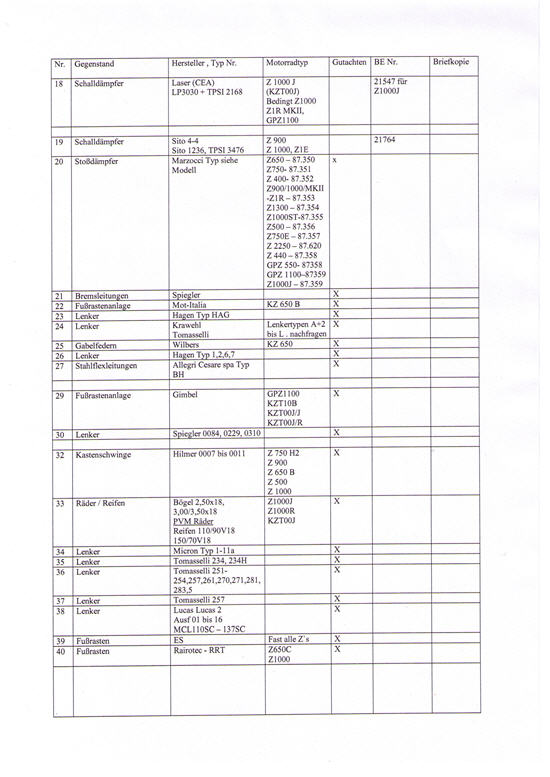 gutachtenliste2.jpg