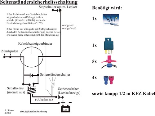 SEITENSTAENDERSCHALTUNG3.JPG