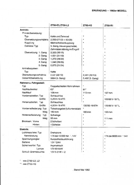 WHB-Z750E-1-Erweiterung_BJ82-002.jpg